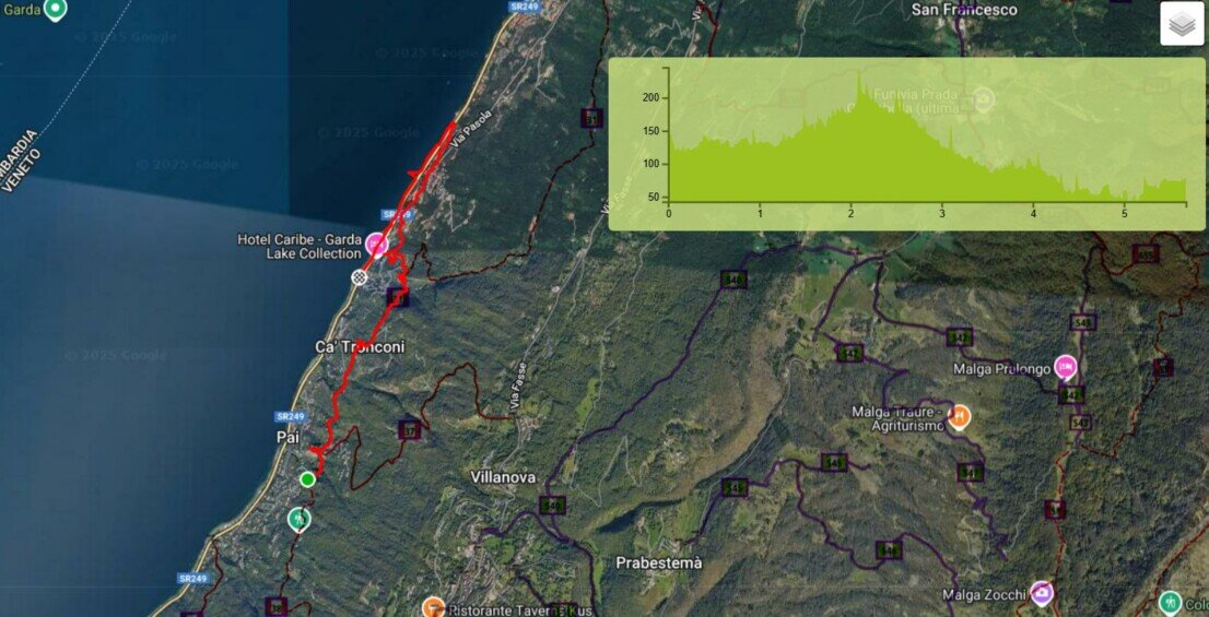 Mappa Nordic Walking Gerardo Pedemonte