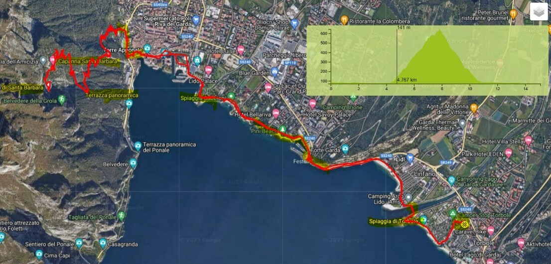 Mappa percorso  Torbole Riva Santa Barbara