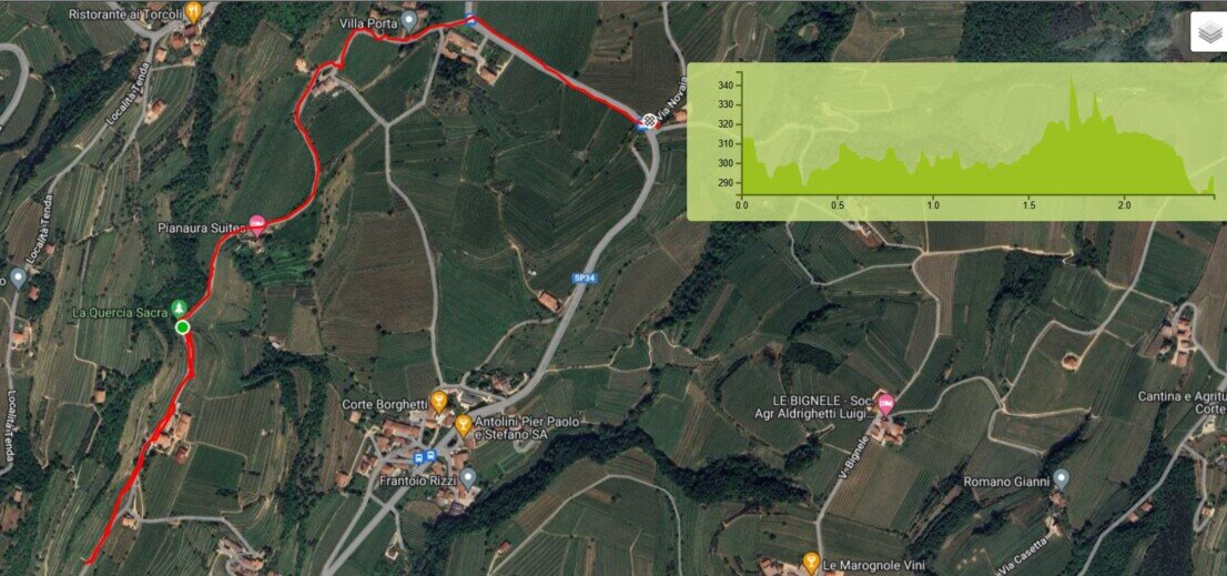 Mappa passeggiata Canzago walk Mappa passeggiata Canzago walk