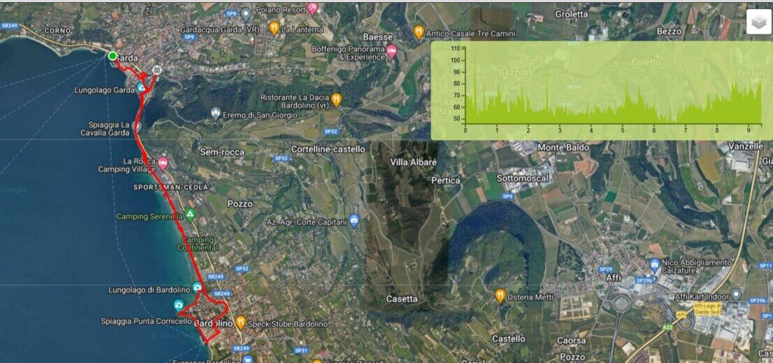Mappa Garda Bardolino walk Mappa garda bardolino walk