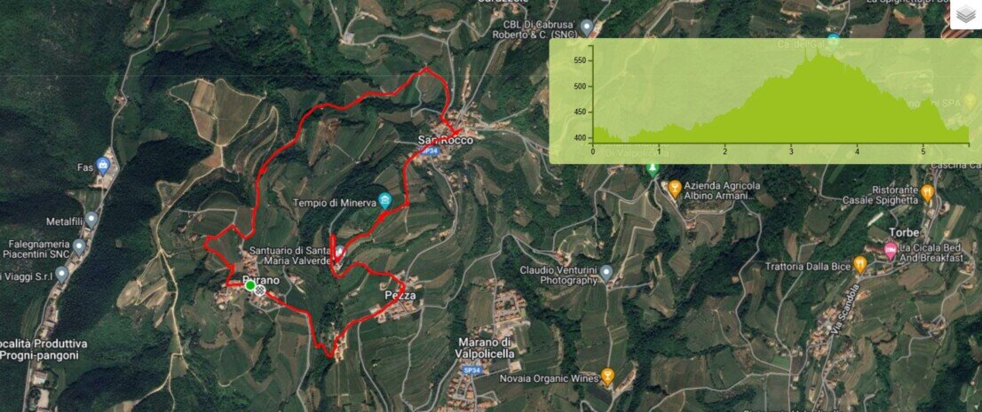 Mappa passeggiata Purano San Rocco Minerva Santa Maria Valverde Mappa passeggiata Purano San Rocco Minerva Santa Maria Valverde