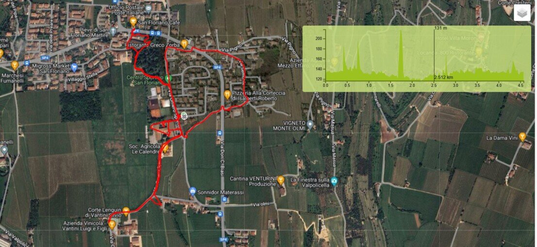 Mappa San Floriano walk