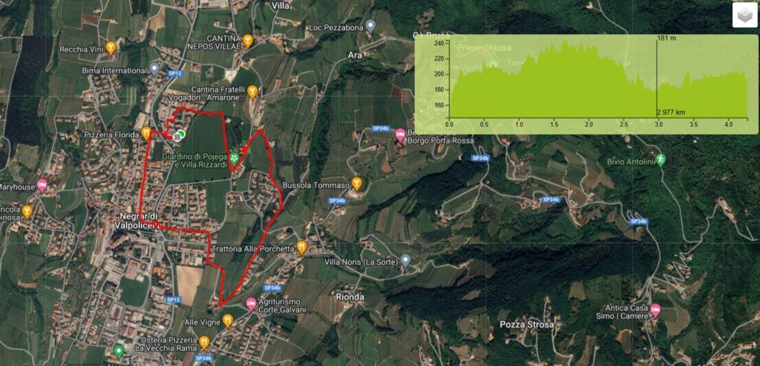 Mappa Passeggiata a Negrar di Valpolicella Mappa Passeggiata a Negrar di Valpolicella