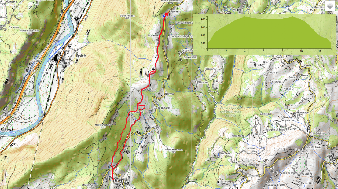 Mappa percorso Cavalo Lavedine Molane Masua Paroletto Cavalo Lavedine Molane forte Masua Paroletto