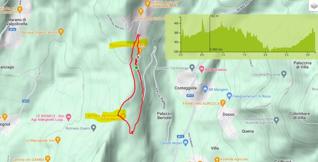 clicca su mappa Ristorante valpolicella Torbe walk